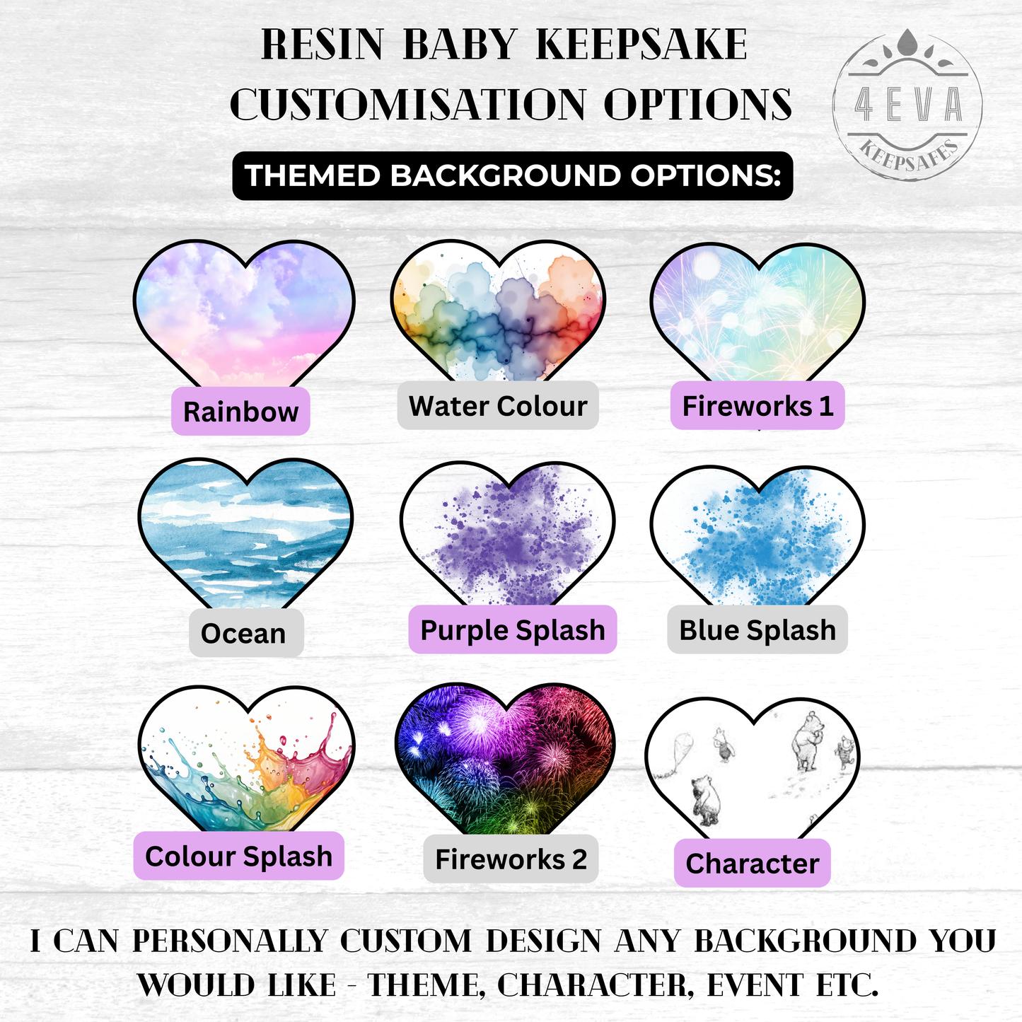 Motherhood Keepsake - Resin (Custom)